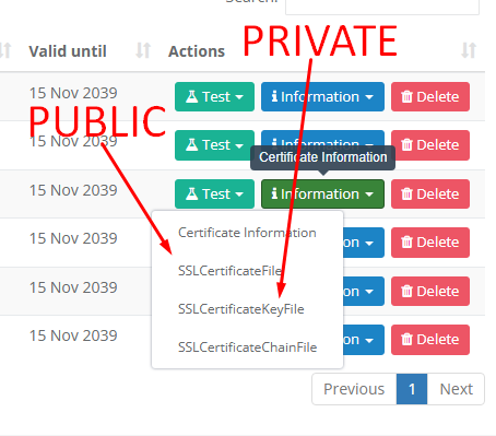 Info certificados