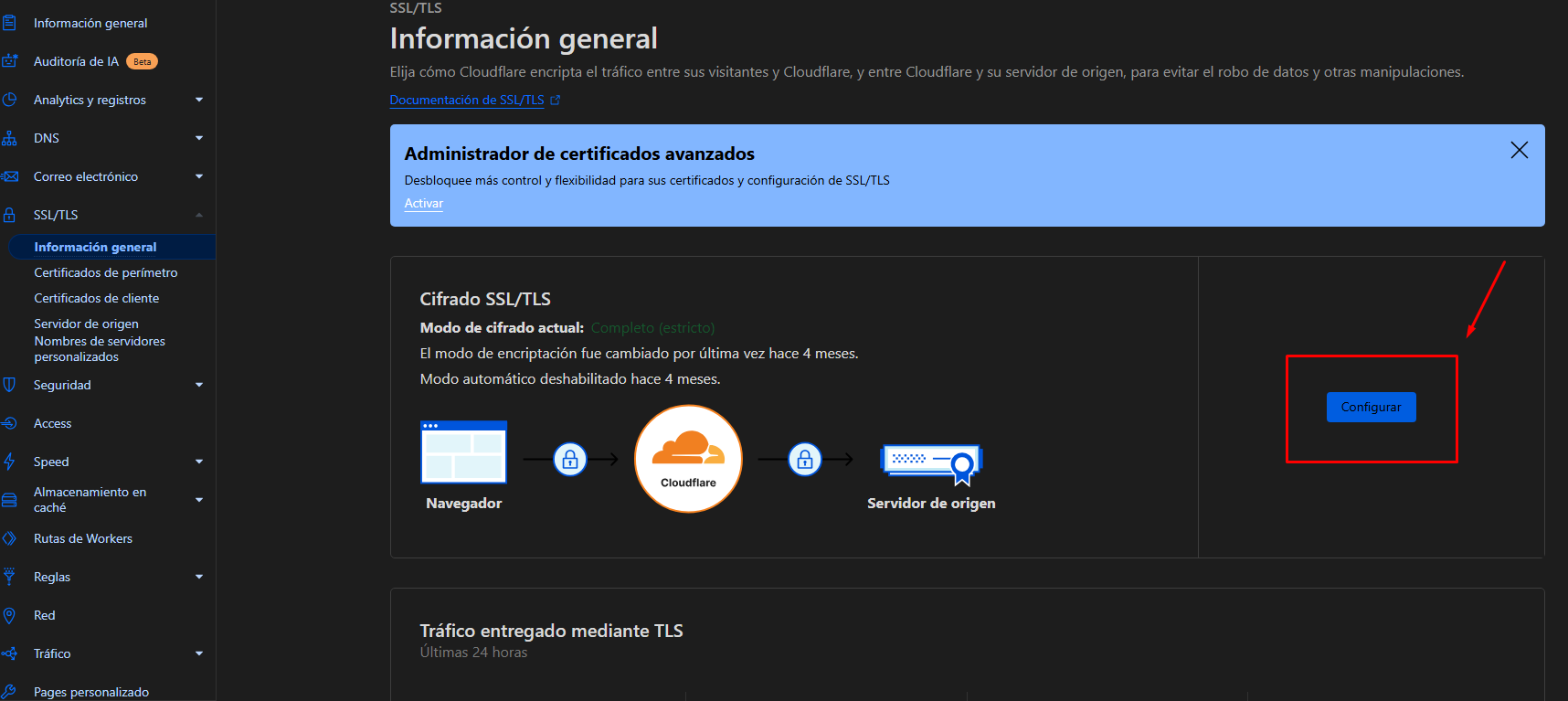 Configurar SSL